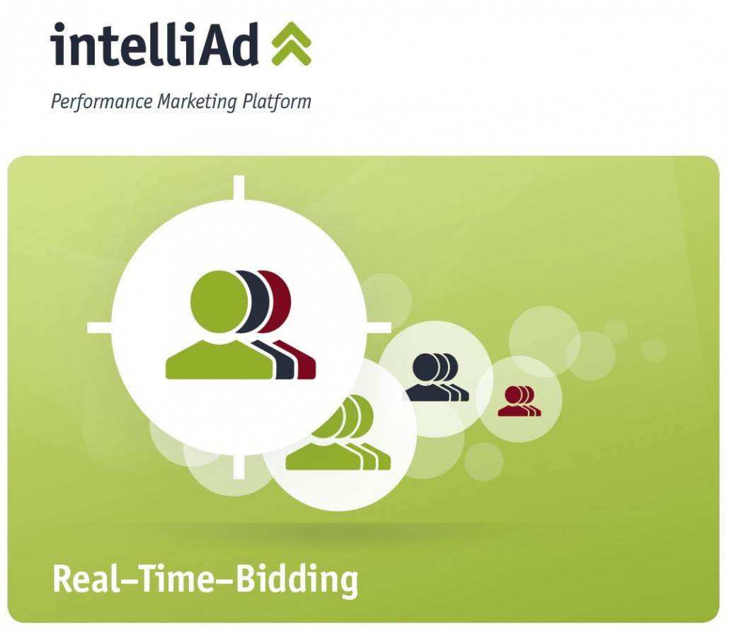 intelliAd Performance Marketing Platform