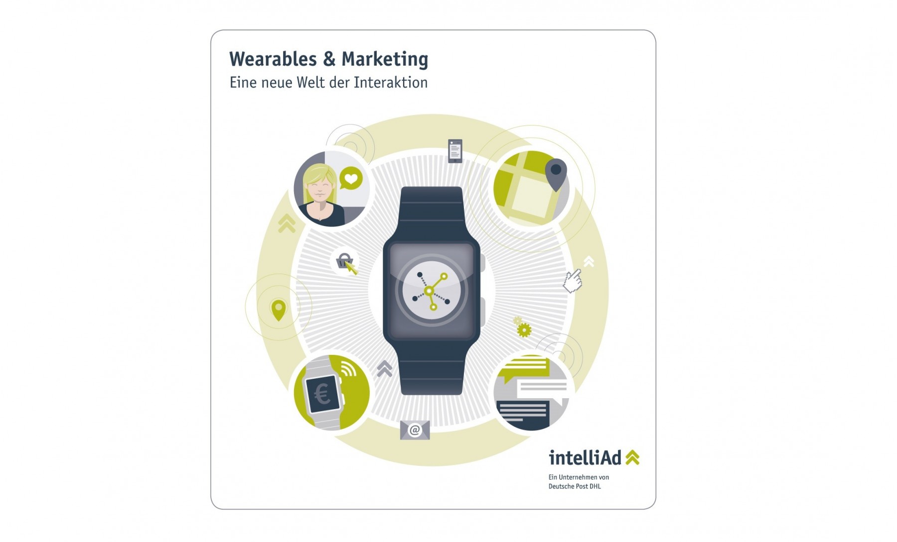 Wearables & Online Marketing