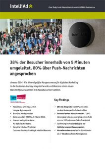 Case Study aus der Messe-Branche: DMEXCO