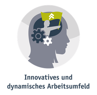 intelliAd ist bei der Produktentwicklung immer einen Schritt voraus