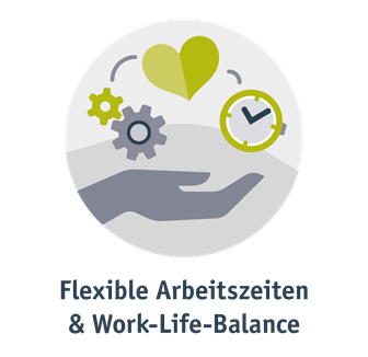 Flexible Arbeitszeitenmodelle