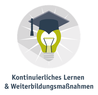 intelliAd bietet individuelle Schulungen und Weiterbildungsmöglichkeiten an